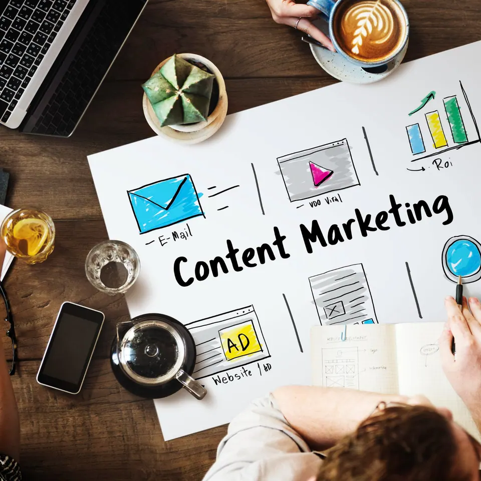 Šta je Content Marketing?
